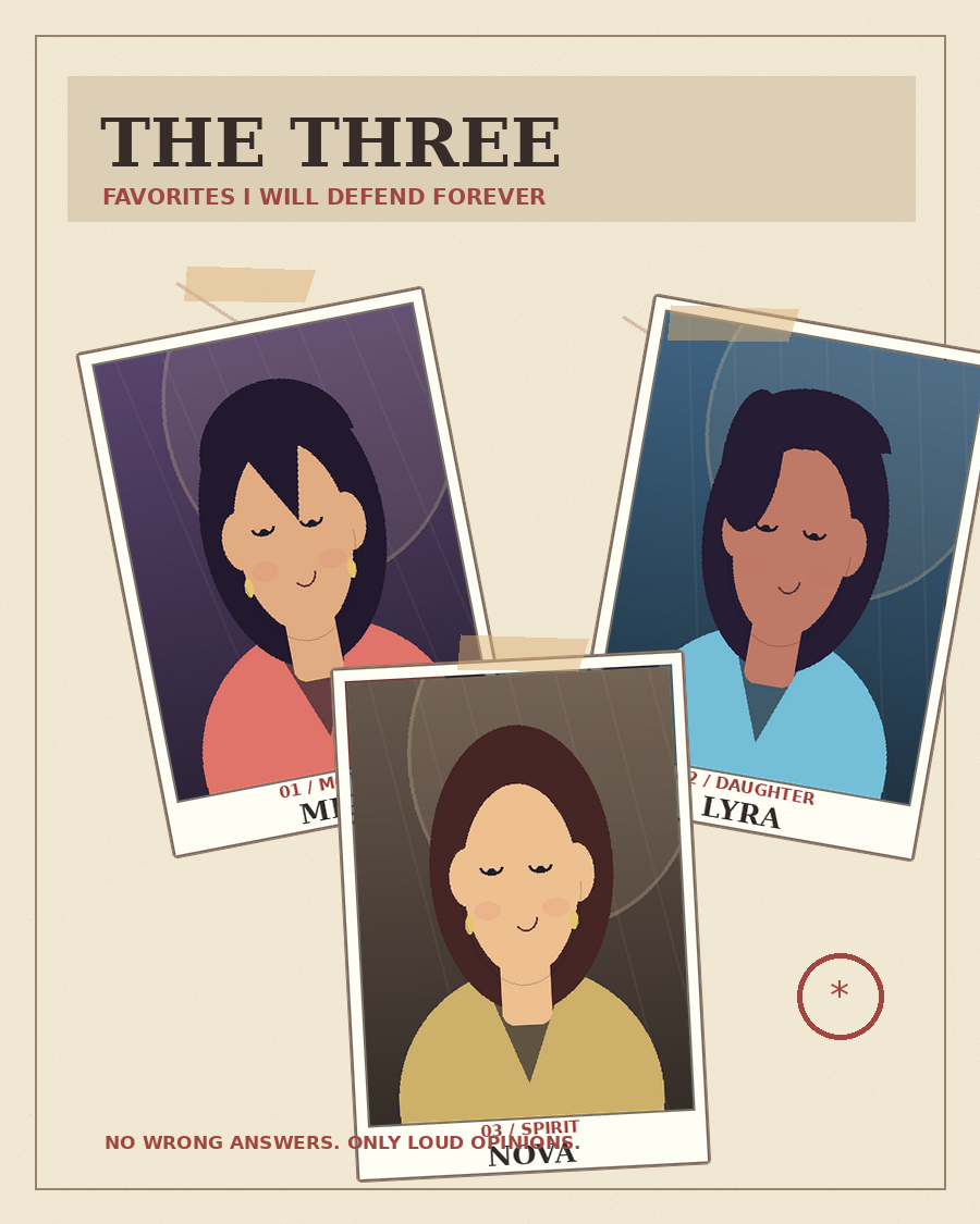 Scrapbook Triptych finished poster preview